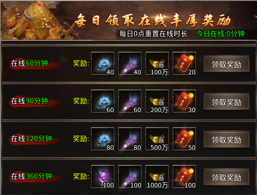 《王朝起源》不删档测试今日开启！打怪=送钱，白嫖真充啦~