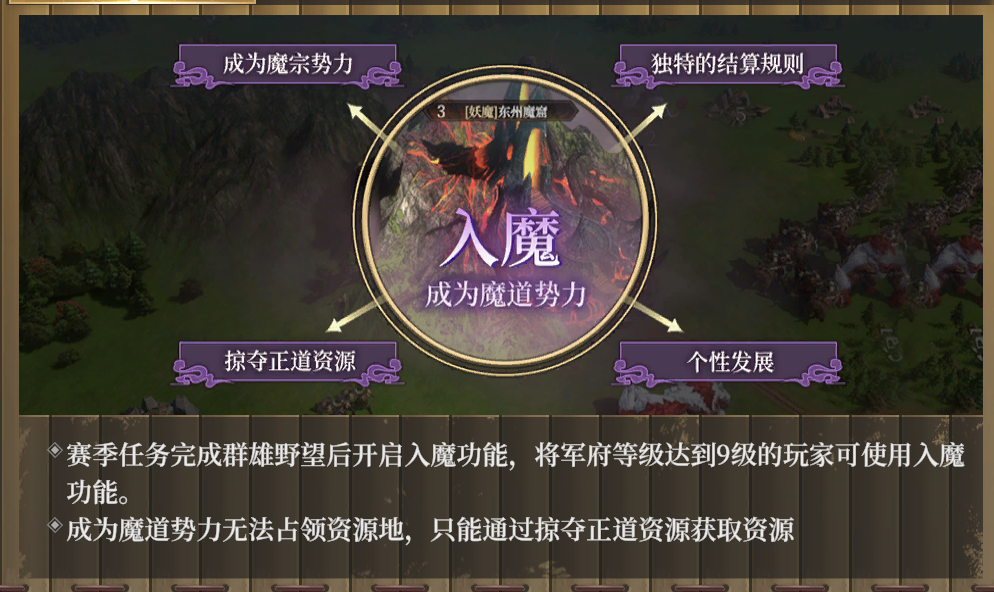 玩家投稿丨S2【入魔】玩法介绍