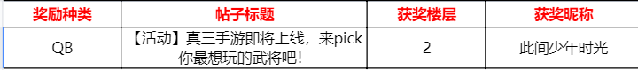 【活动】pick心仪武将，我能再夸TA一百遍！（已开奖）