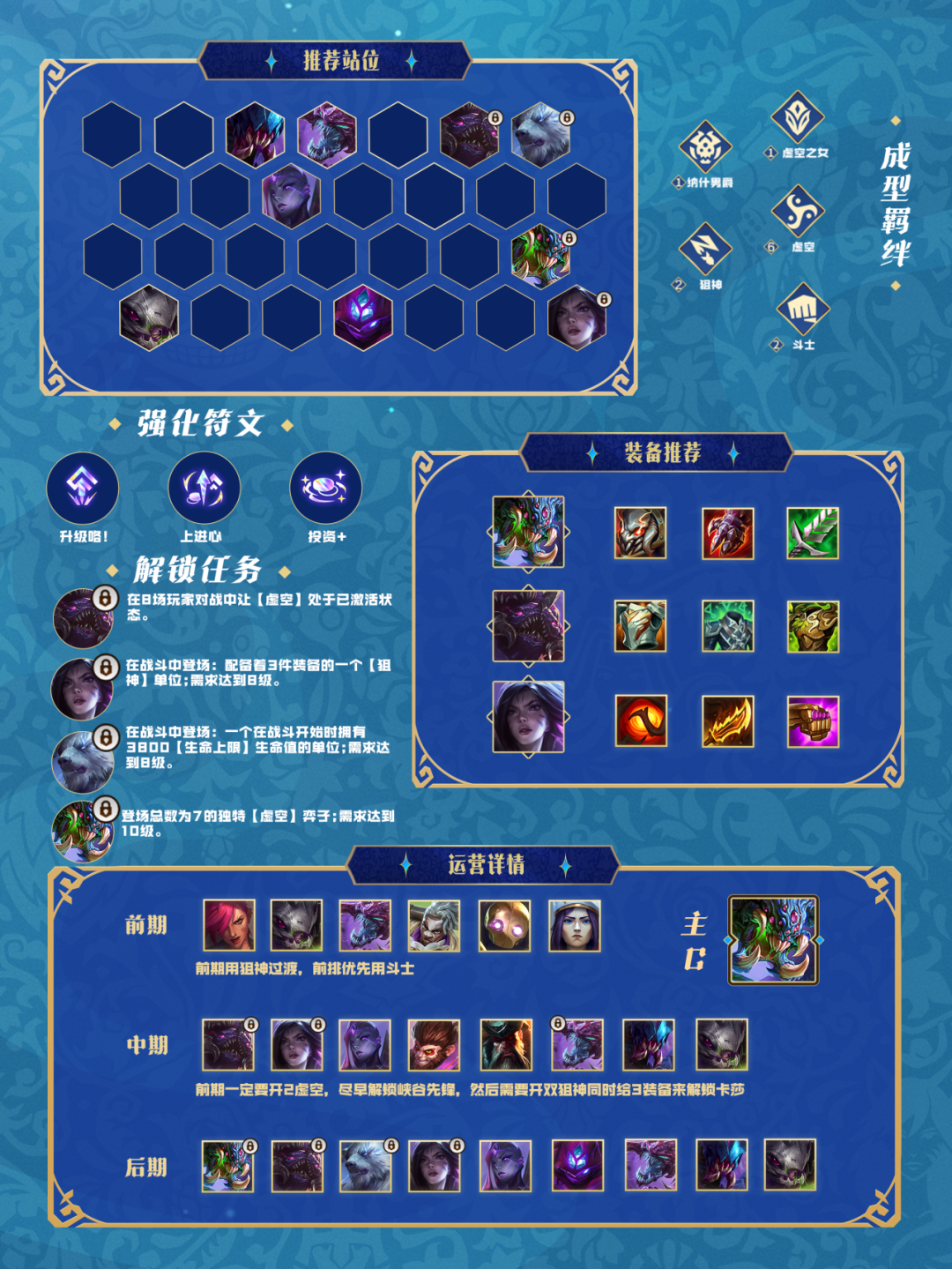 「英雄联盟传奇」热门阵容来袭，一起来看看运营详解吧～