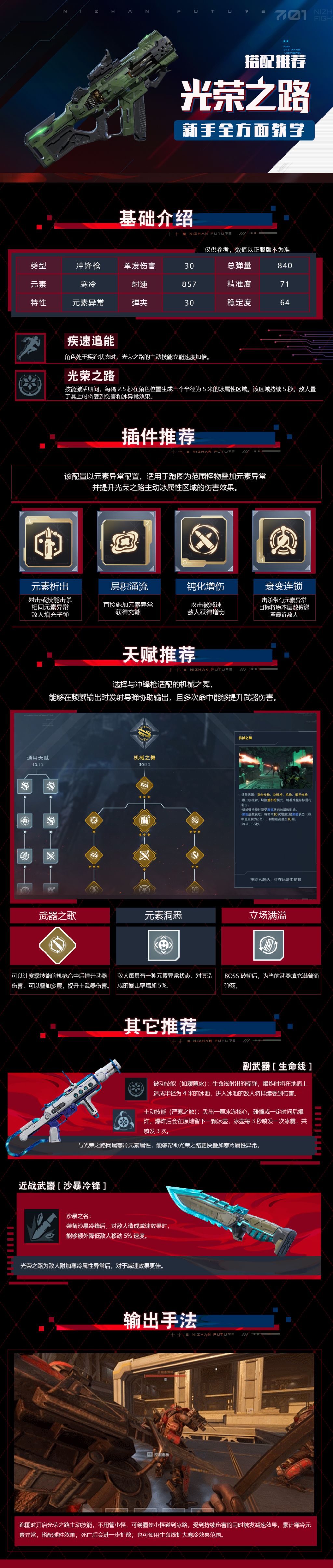 光荣之路新手全方面教学一图流