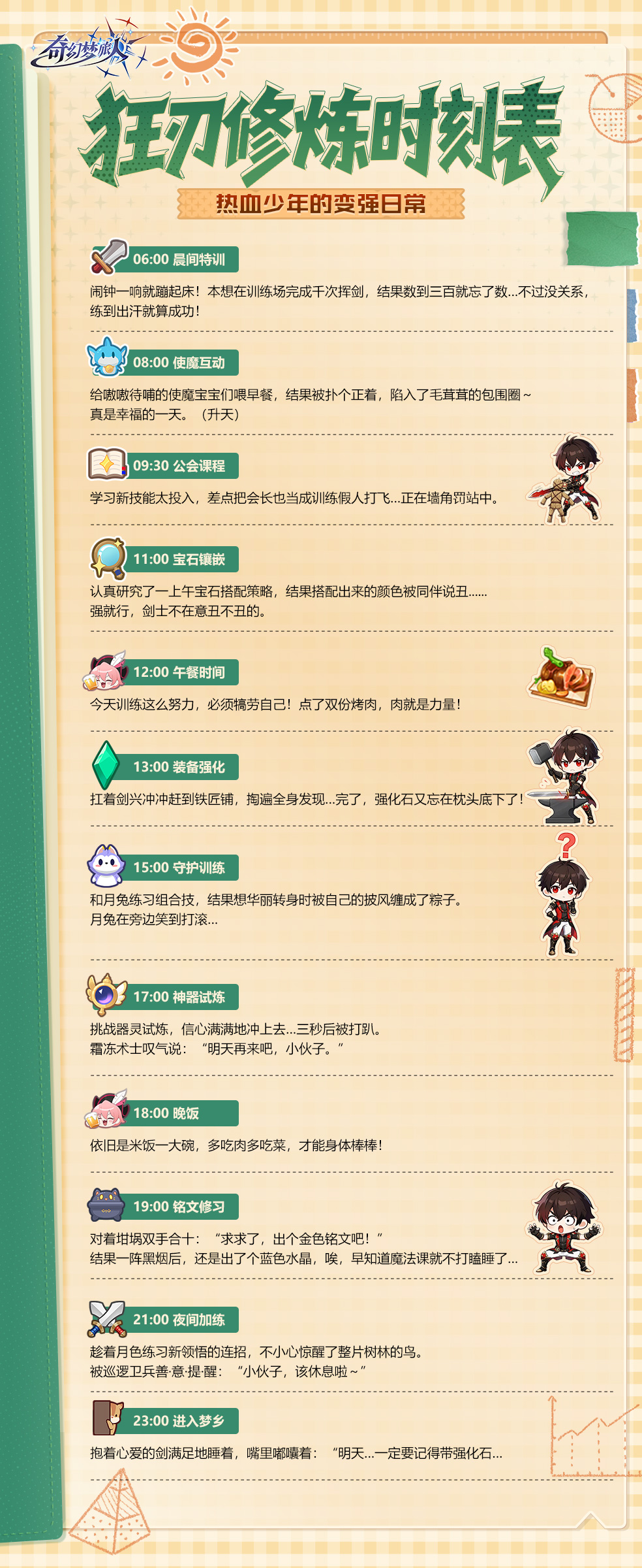 狂刃的修炼日常：我要变强！我要进化！