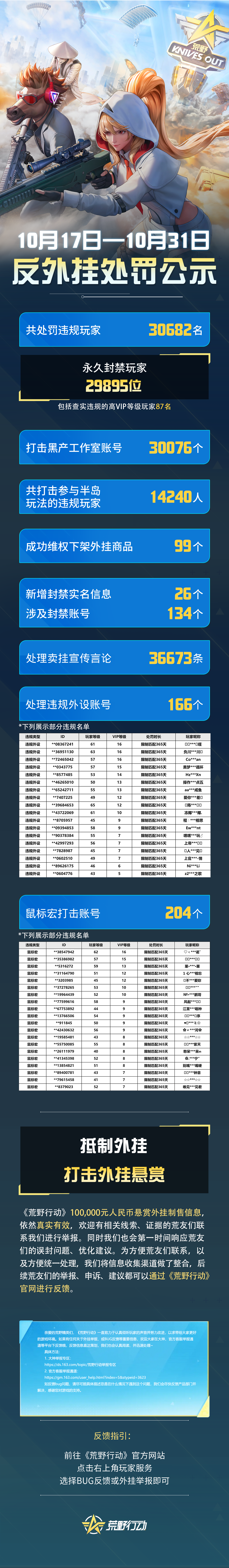 荒野也闹鬼了？