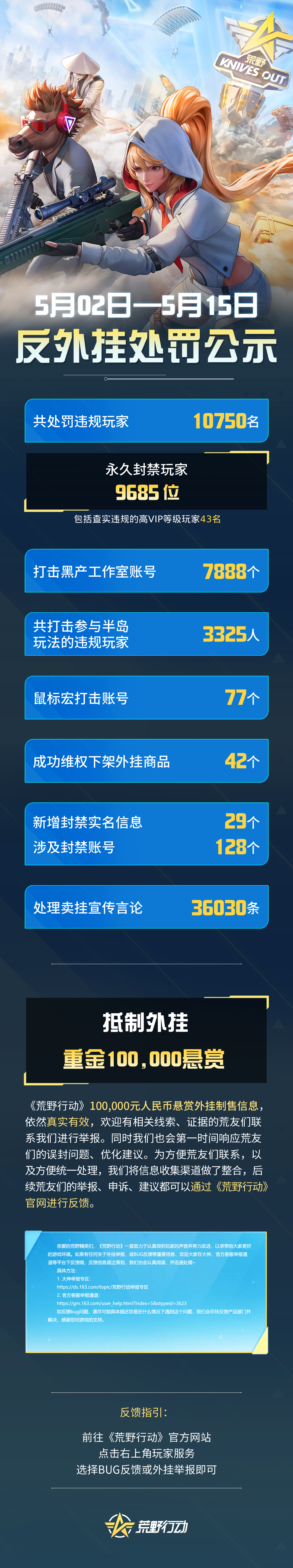 荒野权威发布