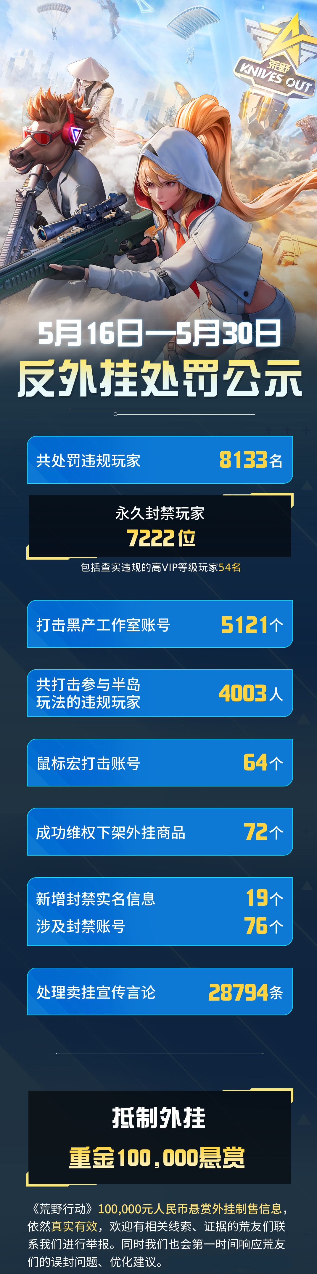 别怪我无情...