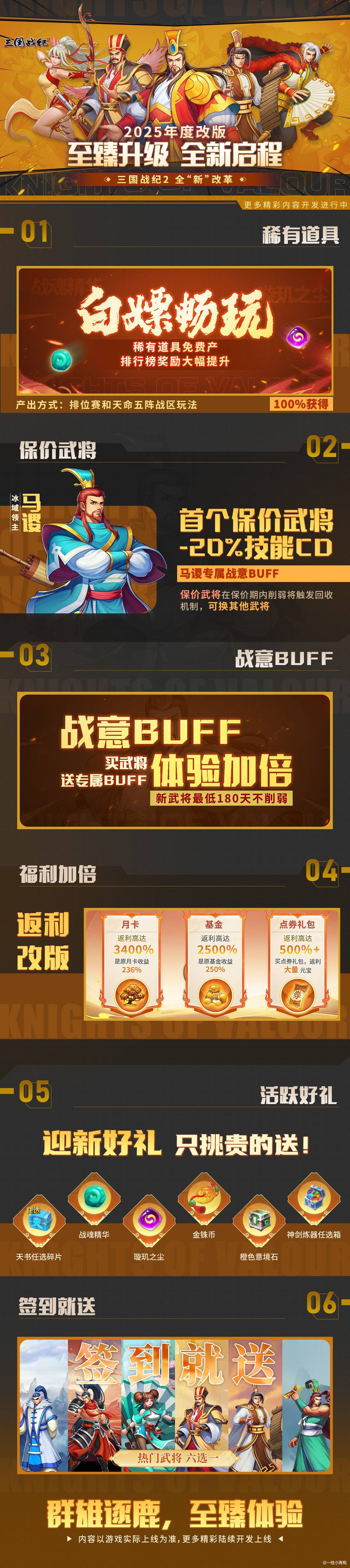 国2也同步进行了调价和版本升级