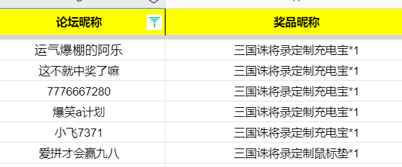 开：五一送豪礼！《三国诛将录》你的心will飞向何处？