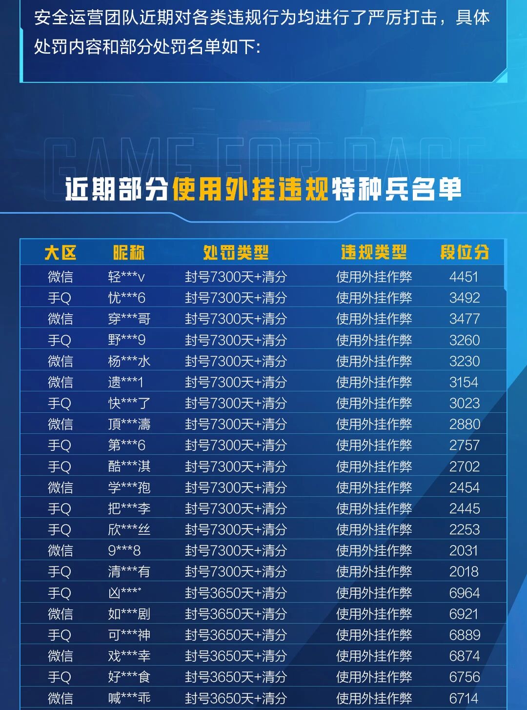 HIT安全信息公告（8月19日）