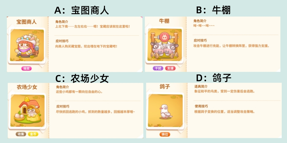 【已开奖】新主题最有趣的角色是？