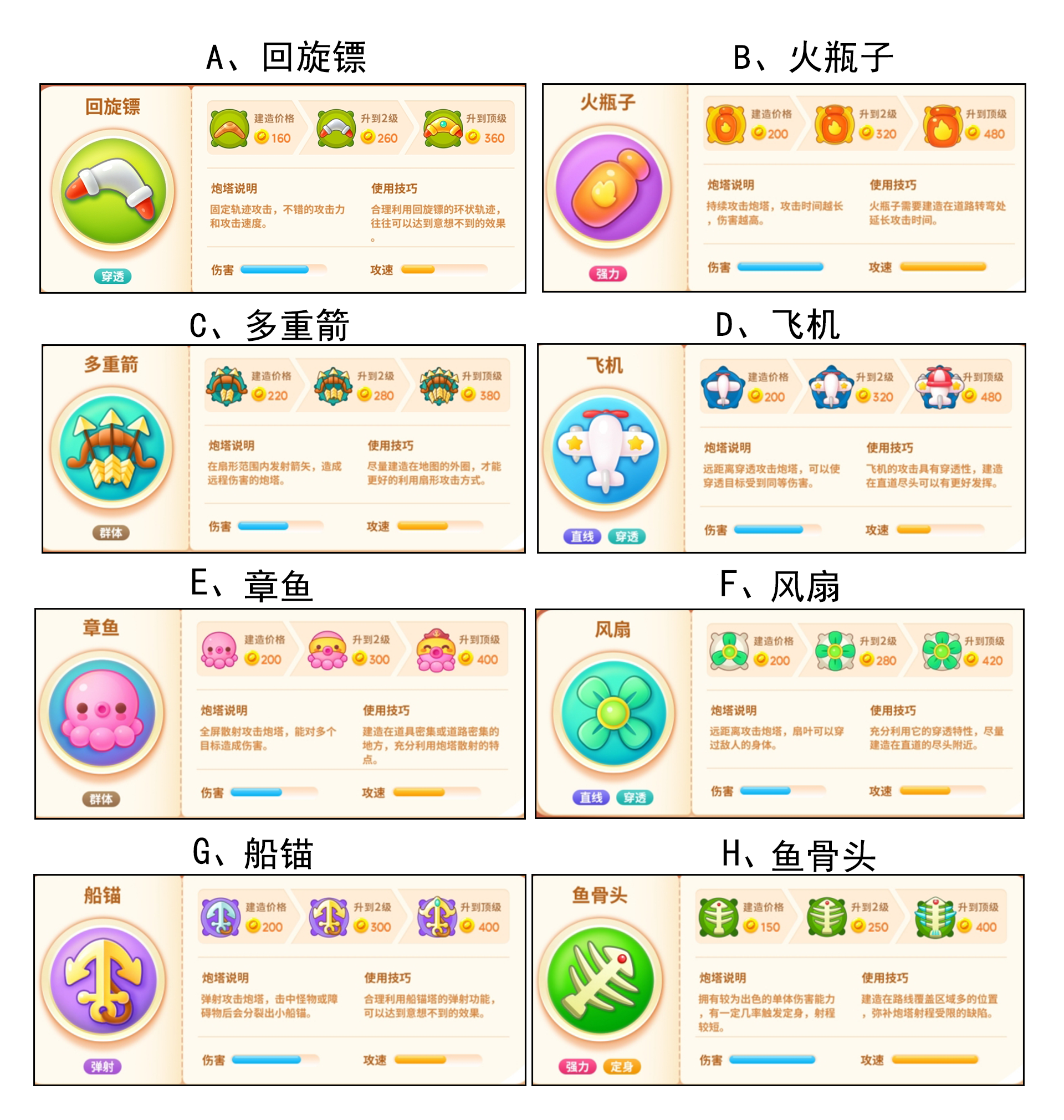【已开奖】星途101中拆建筑最快的炮塔是？