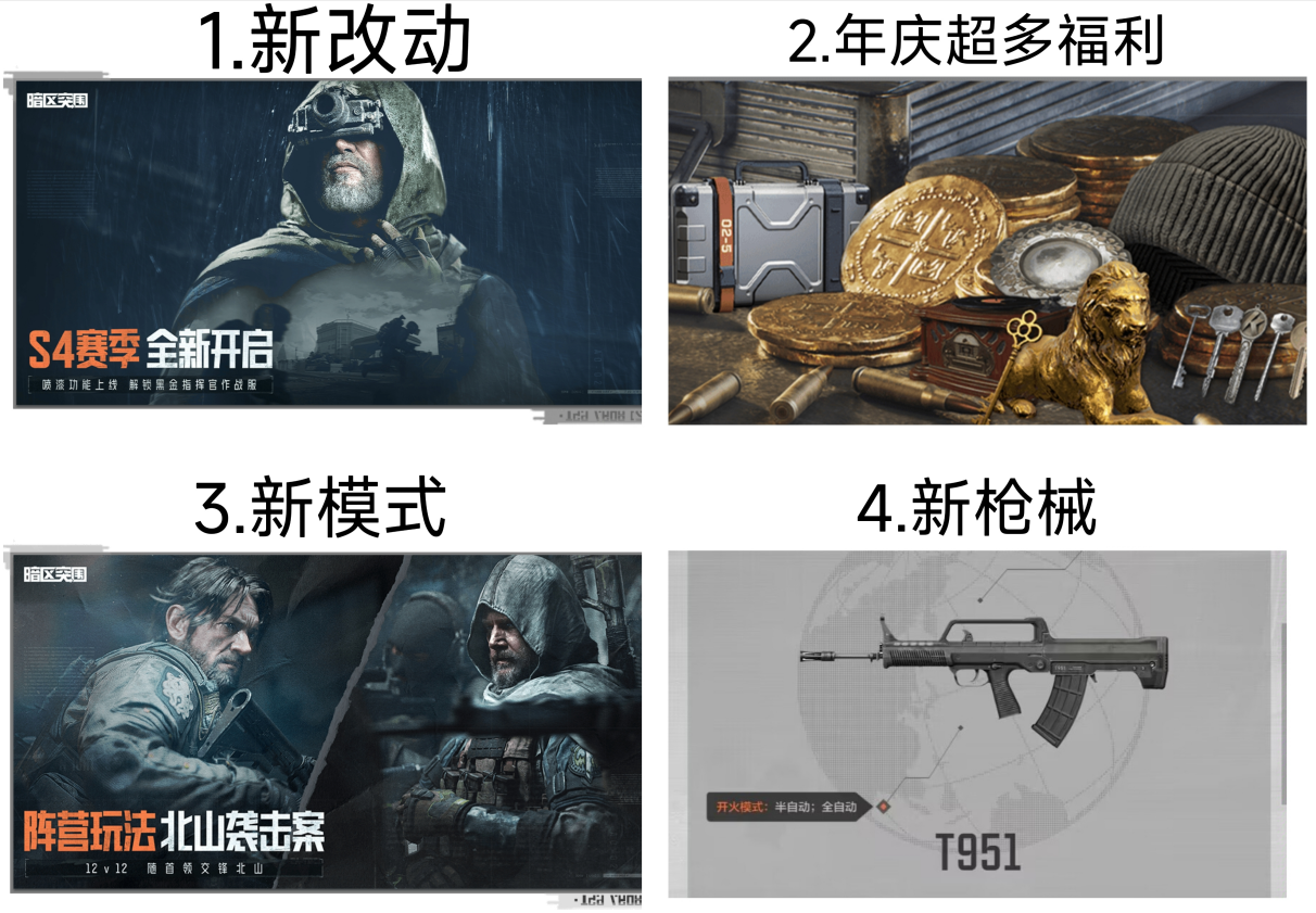 【已开奖】你们期待周年庆版本的什么？
