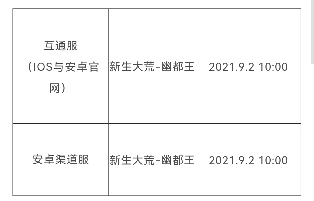 新服预告 | 互通新服『新生大荒-幽都王』来袭！ 