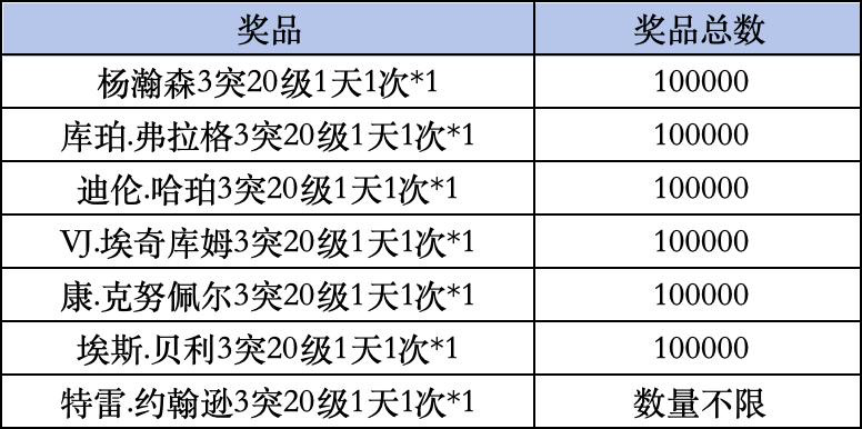 《美职篮全明星》Livelink活动规则