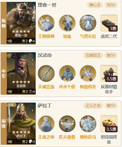 【陨火燃天】单人成军，5W伤害理查一世