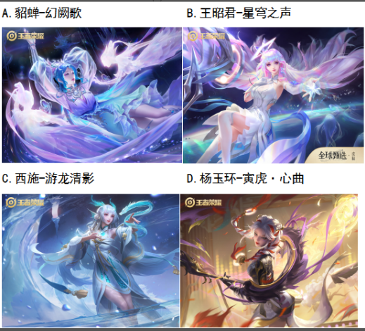 【已开奖】你最喜欢以下哪款女神节皮肤？