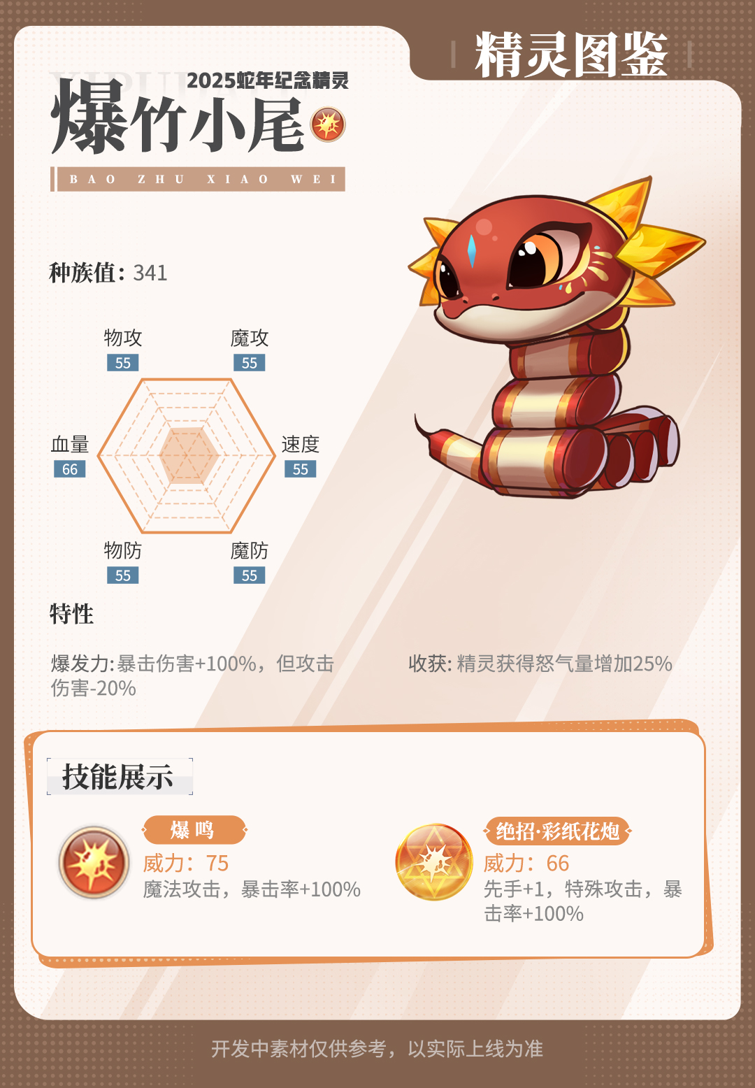 精灵百科特别篇|岁末呈祥，新春精灵携福至