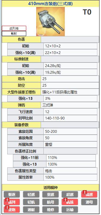 410mm连装炮 三式弹 碧蓝航线攻略 小米游戏中心