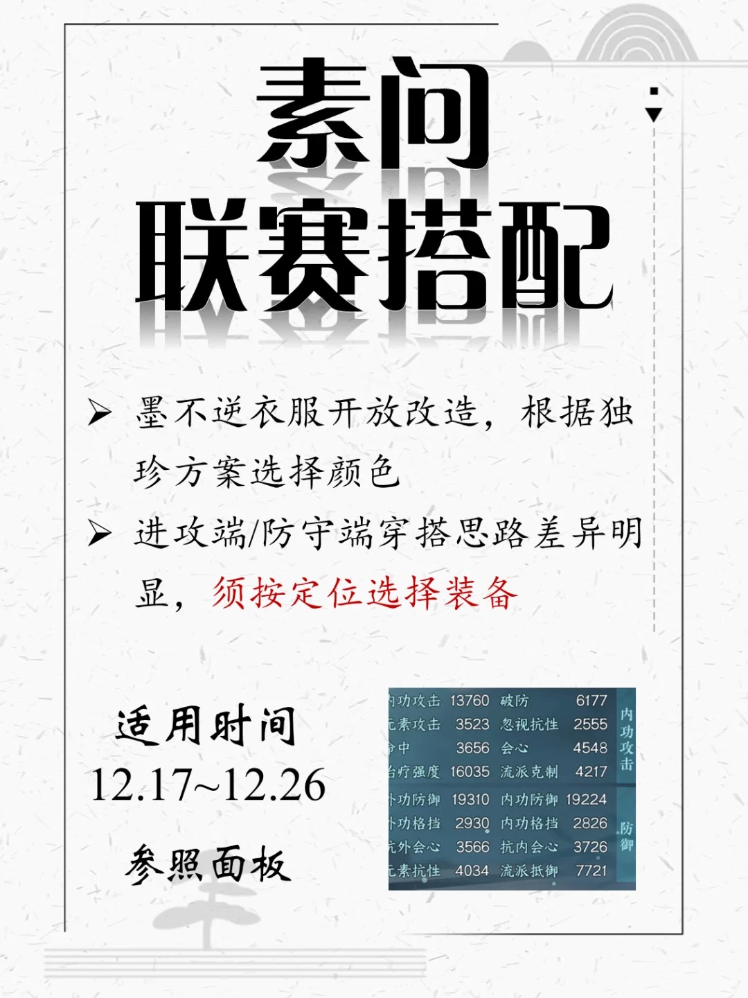 老六改造开启，装备思路大更新