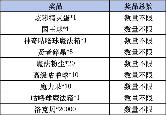 《洛克王国：世界》Livelink活动规则