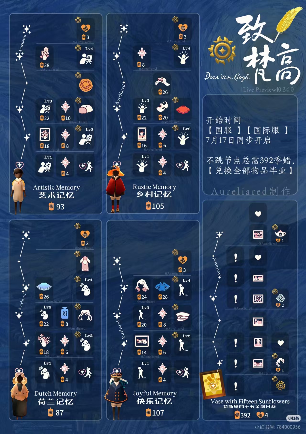 光遇新季节