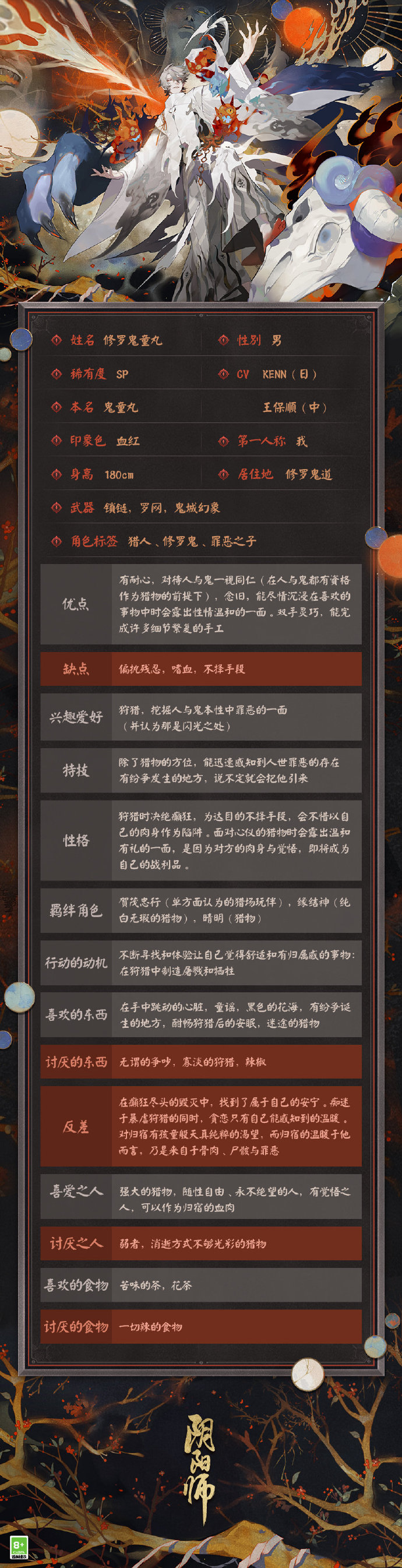 ☆修罗鬼童丸档案公开☆