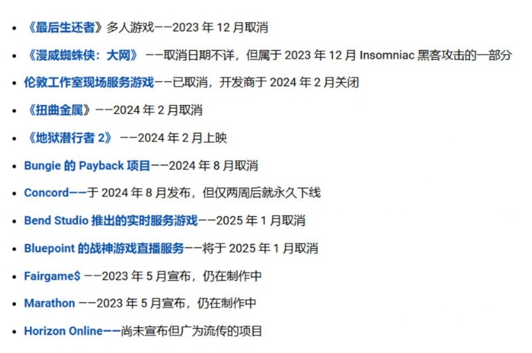 为何欧美3A游戏大溃败？百万玩家签名：“停止杀死游戏！”