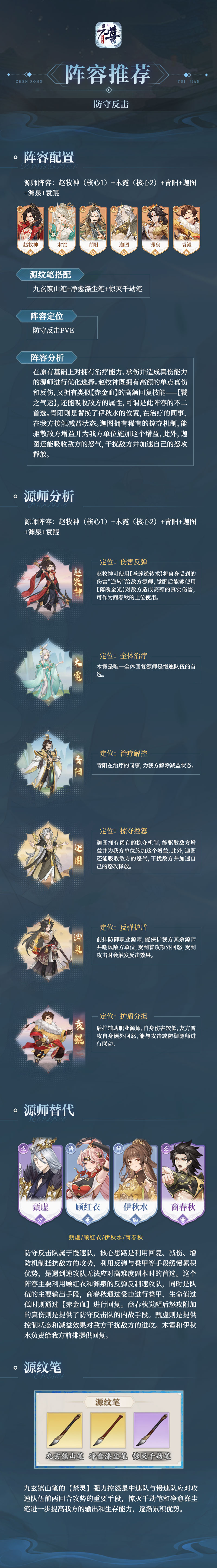 【阵容推荐】防守反击