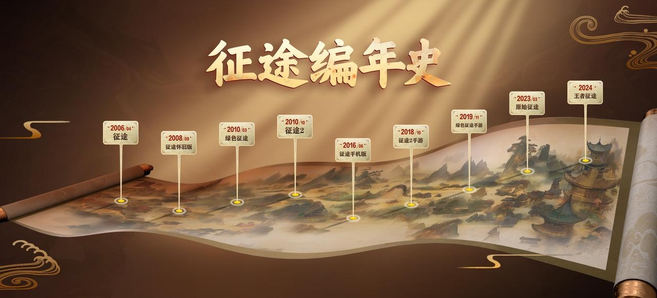 我与征途的21年时光图鉴（八）：2026年，我们的征途是星辰大海