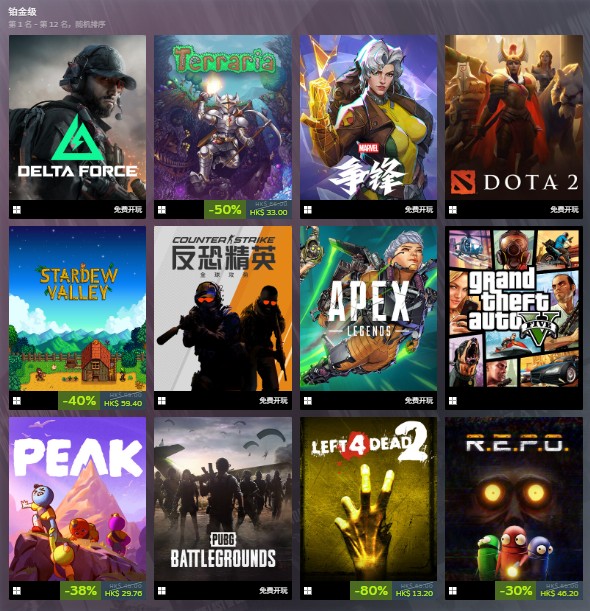 Steam公布2025年度游戏收入榜！腾讯网易B站成功获奖，老游戏吃肉,新游戏喝汤