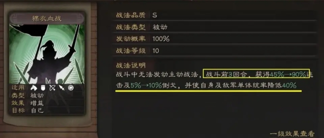 《三国志战略版》血战裸衣适合哪一类的武将？