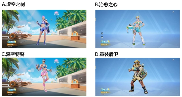 【已开奖】你最喜欢哪一款悠然夏日皮肤？