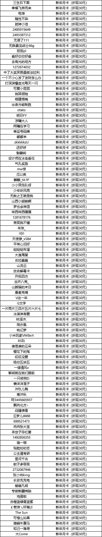 （已开奖）【福利活动】离新春版本不到一个月，明日豪送百张月卡！