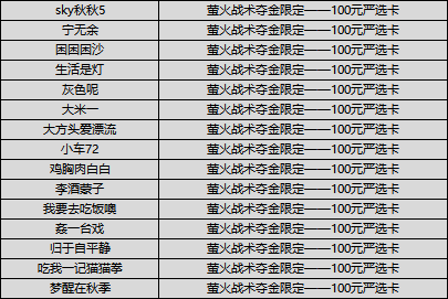 （已开奖）【送卡】萤火公测福利第2弹：组队集结，瓜分巨额奖励