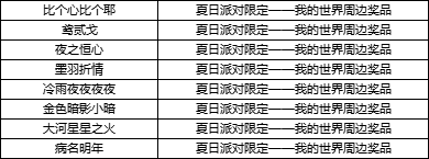 （已开奖）【有奖互动】夏日狂欢派对，你最期待的玩法是？