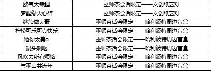 （已开奖）520巫师茶话会福利，制造完美邂逅赢告白好礼