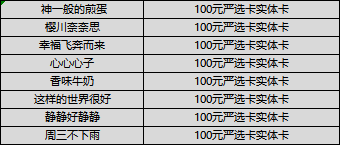 （已开奖）【520福利特辑】来呀一起磕糖，分享粉红泡泡瞬间赢严选卡！