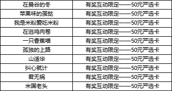 （已开奖）【有奖互动】方块世界畅聊邀请，你最期待的村民新职业是？