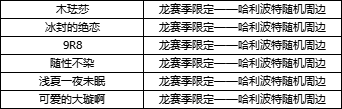 （已开奖）【有奖互动】全新剧情龙之烈焰，分享与龙宝的回忆赢周边