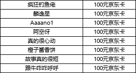 （已开奖）【福利活动】挑战辐射诡楼，晒段位赢好礼