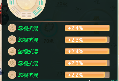 男人算是被你给玩明白了