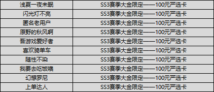 （已开奖）【抽严选卡】SS3黑科技赛季开启，带出赛季大金赢好礼！