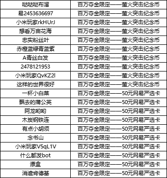（已开奖）【送纪念币】盛夏出金季，百万夺金福利开启！