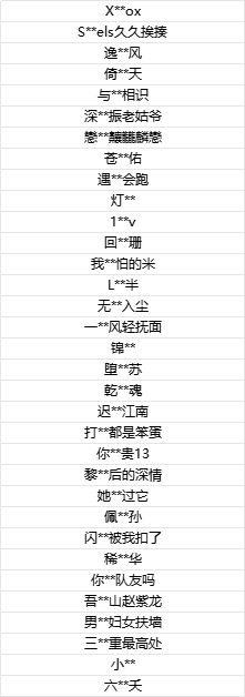 2月10日《永劫无间》手游违规玩家封禁公告