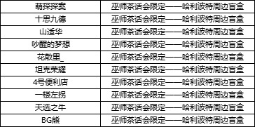 （已开奖）【福利】巫师茶话会邀请，你的最佳巫师拍档是？