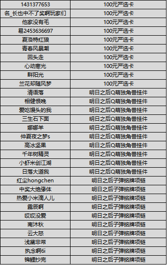 （已开奖）【暑期福利】警告！危险来袭 备战堙灭湖赢生存好礼