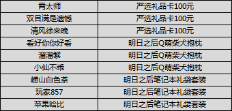 （已开奖）【福利活动】冻雪危局强势返场，分享技巧赢明日好礼