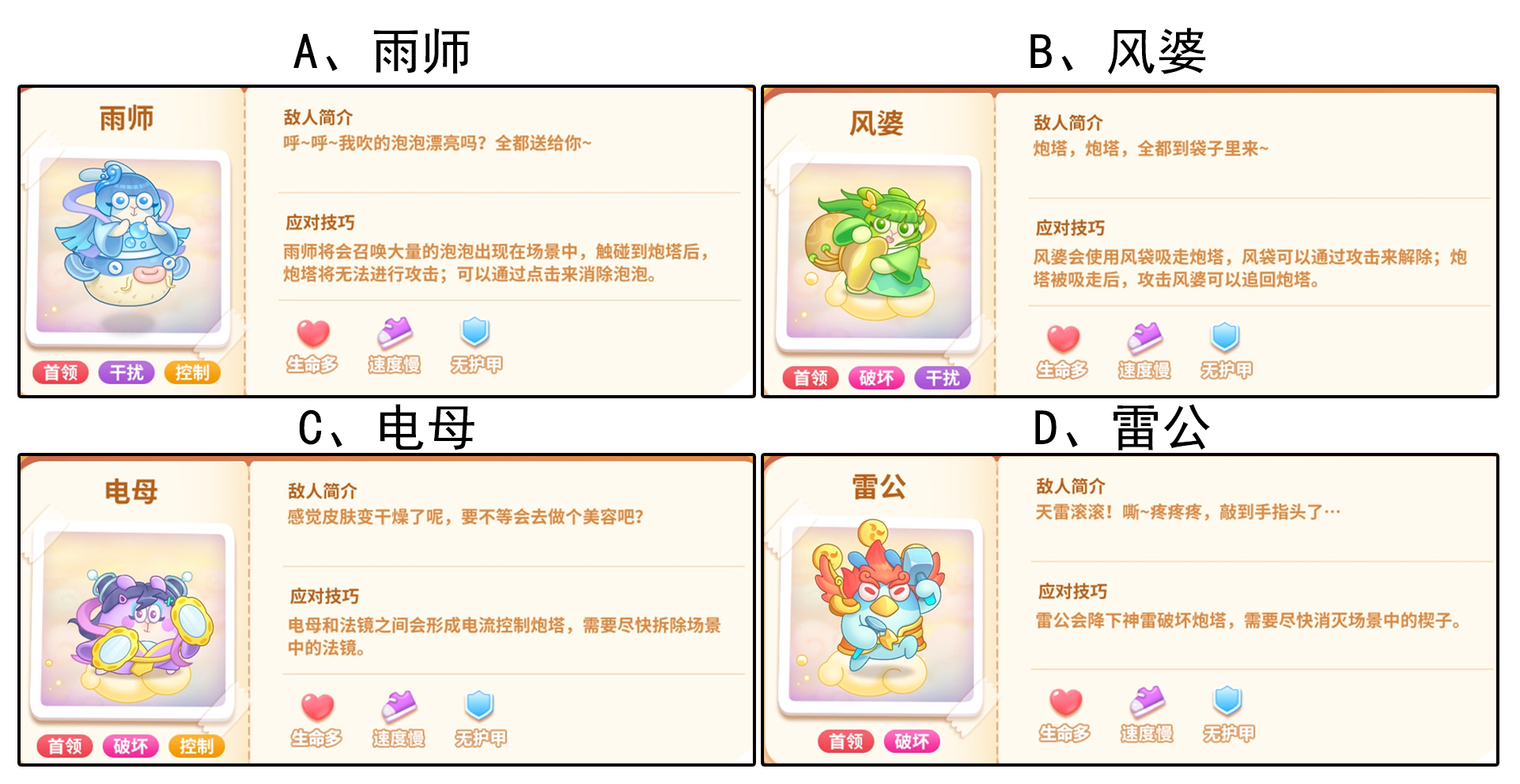 【已开奖】你认为新周赛最难打的神仙是哪个？