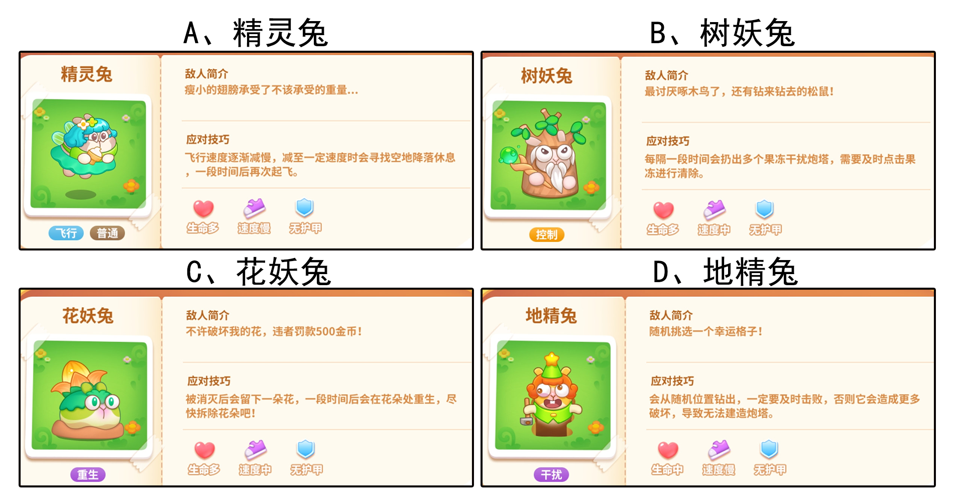 【已开奖】新主题里，你觉得最难打的兔子是？