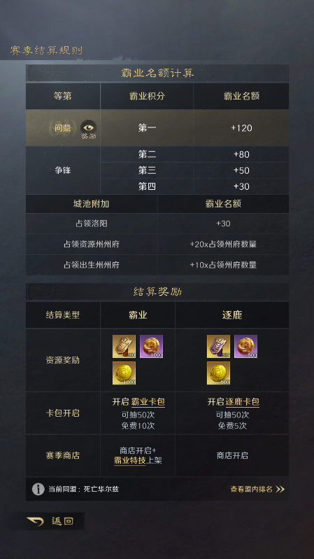 三谋攻略之进阶篇 | 同盟"霸业"：问鼎霸业
