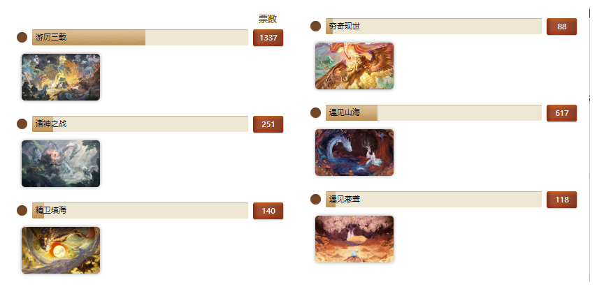 【活动开奖】红包封面投票结果出炉，烟花会祝福获奖名单公布！